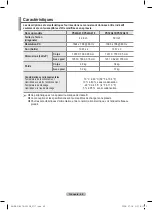 Preview for 100 page of Samsung PS42A416 User Manual