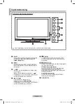 Preview for 106 page of Samsung PS42A416 User Manual