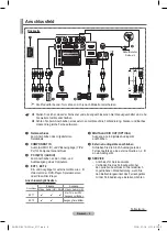 Preview for 107 page of Samsung PS42A416 User Manual