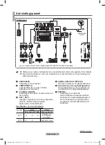 Preview for 157 page of Samsung PS42A416 User Manual