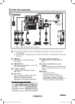 Preview for 257 page of Samsung PS42A416 User Manual