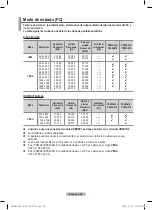 Preview for 279 page of Samsung PS42A416 User Manual