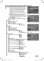 Preview for 281 page of Samsung PS42A416 User Manual