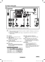 Preview for 307 page of Samsung PS42A416 User Manual