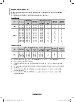 Preview for 329 page of Samsung PS42A416 User Manual