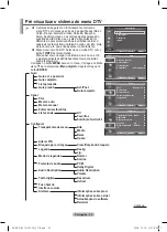 Preview for 331 page of Samsung PS42A416 User Manual