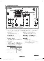 Preview for 357 page of Samsung PS42A416 User Manual