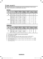 Preview for 379 page of Samsung PS42A416 User Manual