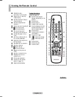 Preview for 8 page of Samsung PS42A416C1D User Manual