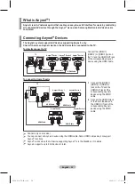 Preview for 30 page of Samsung PS42A450 User Manual