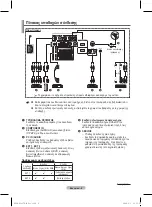 Preview for 47 page of Samsung PS42A450 User Manual