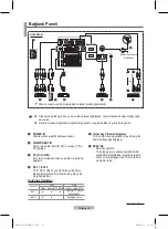 Preview for 87 page of Samsung PS42A450 User Manual