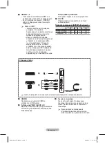 Preview for 168 page of Samsung PS42A450 User Manual