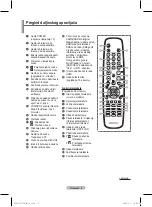 Preview for 209 page of Samsung PS42A450 User Manual