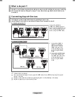 Предварительный просмотр 30 страницы Samsung PS42A451P1 User Manual