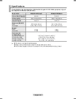 Preview for 41 page of Samsung PS42A451P1 User Manual