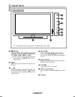 Предварительный просмотр 5 страницы Samsung PS42A456P2D User Manual