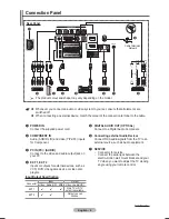 Предварительный просмотр 6 страницы Samsung PS42A456P2D User Manual