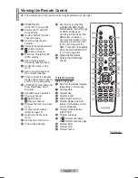 Предварительный просмотр 8 страницы Samsung PS42A456P2D User Manual