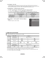 Предварительный просмотр 89 страницы Samsung PS42B430 User Manual