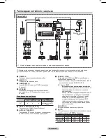 Предварительный просмотр 142 страницы Samsung PS42B430 User Manual