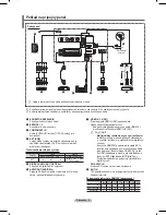 Предварительный просмотр 210 страницы Samsung PS42B430 User Manual