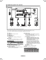 Предварительный просмотр 244 страницы Samsung PS42B430 User Manual