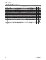 Preview for 61 page of Samsung PS42B430P2WXXH Service Manual