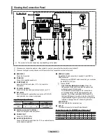 Preview for 6 page of Samsung PS42B450 User Manual