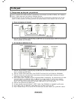 Preview for 173 page of Samsung PS42B450 User Manual