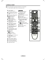 Preview for 188 page of Samsung PS42B450 User Manual