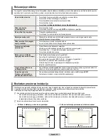 Preview for 324 page of Samsung PS42B450 User Manual