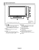 Preview for 329 page of Samsung PS42B450 User Manual