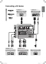 Предварительный просмотр 9 страницы Samsung PS42B450B1W User Manual