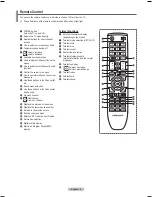 Preview for 8 page of Samsung PS42B451B2W User Manual