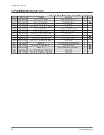 Preview for 18 page of Samsung PS42B451B2WXXU Service Manual