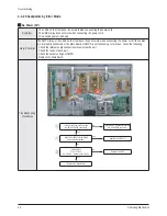 Preview for 34 page of Samsung PS42B451B2WXXU Service Manual