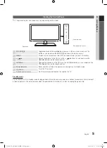 Preview for 5 page of Samsung PS42C430A1W User Manual