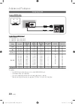 Preview for 22 page of Samsung PS42C430A1W User Manual