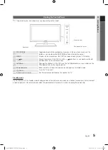 Preview for 5 page of Samsung PS42C450 User Manual