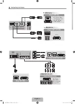 Samsung PS42C450B1W Quick Setup Manual preview