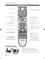 Preview for 6 page of Samsung PS42C450B1W User Manual