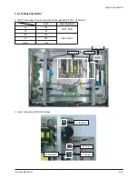 Preview for 17 page of Samsung PS42C6HX/XEC Service Manual