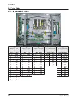 Preview for 26 page of Samsung PS42C6HX/XEC Service Manual