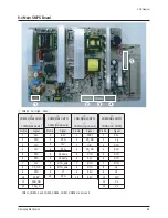 Preview for 39 page of Samsung PS42C6HX/XEC Service Manual