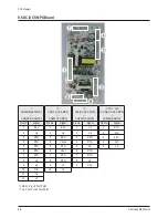 Preview for 40 page of Samsung PS42C6HX/XEC Service Manual