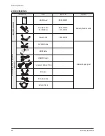 Preview for 15 page of Samsung PS42D51SX/XEC Service Manual