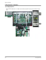 Preview for 29 page of Samsung PS42D51SX/XEC Service Manual