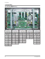 Preview for 46 page of Samsung PS42D51SX/XEC Service Manual