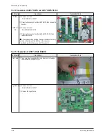 Preview for 81 page of Samsung PS42D51SX/XEC Service Manual